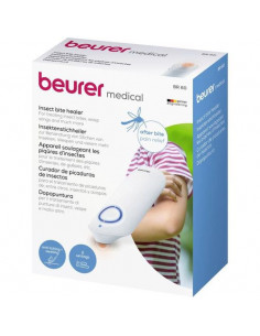 APPAREIL SOULAGEANT LES...