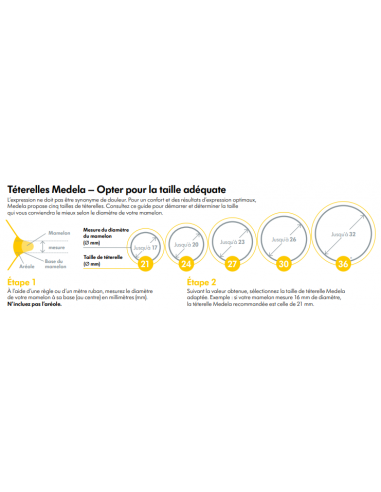 TÉTERELLES PERSONNALFIT FLEX™ MEDELA