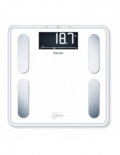 IMPÉDANCEMÈTRE SIGNATURE...