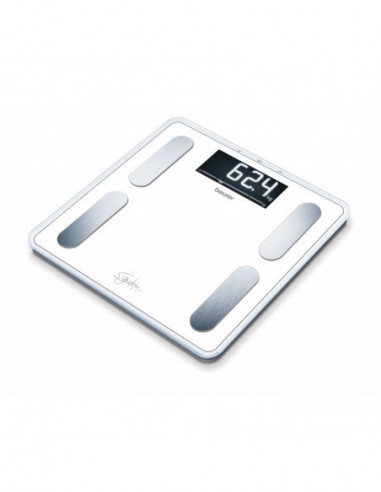 IMPÉDANCEMÈTRE SIGNATURE LINE BLANC