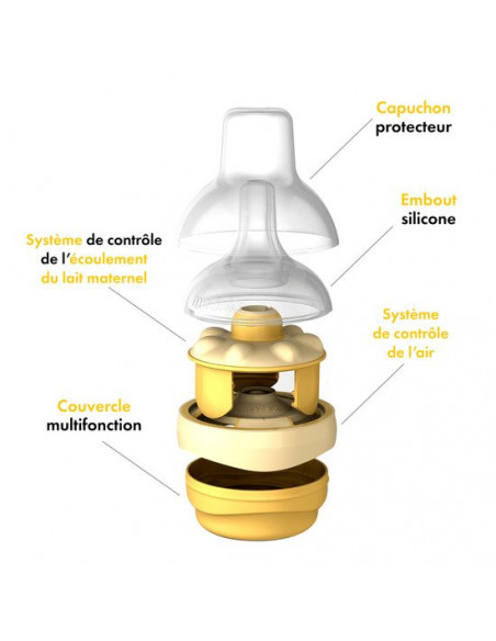 EMBOUT SEUL CALMA MEDELA MEDICAL PARTNER